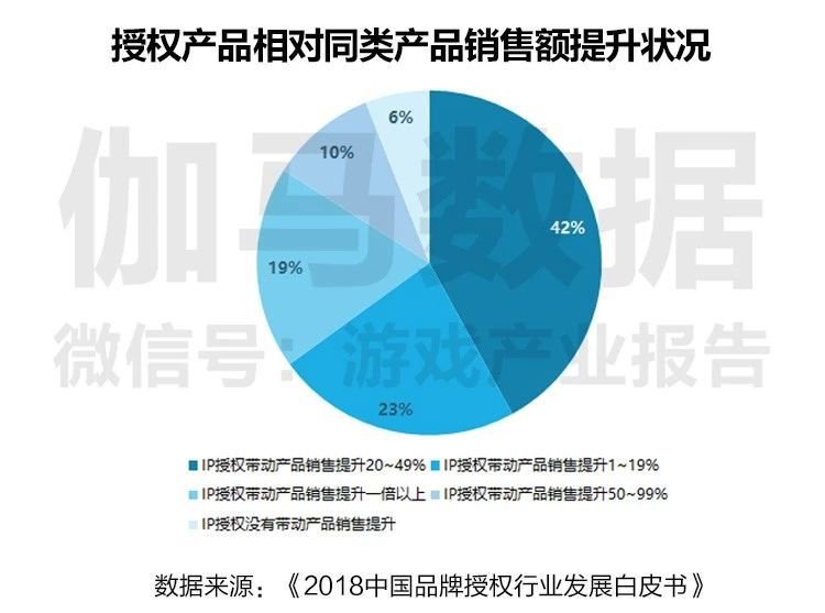 探索澳彩資料大全，數(shù)據(jù)評估解析與實地觀察的新視界 Harmony 40.19 版本更新亮點，數(shù)據(jù)整合策略分析_紀(jì)念版81.93.88