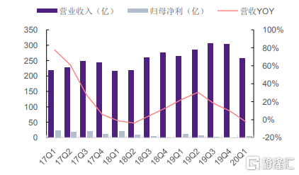 香港開(kāi)彩結(jié)果走勢(shì)圖600圖庫(kù)實(shí)地解析說(shuō)明與制版細(xì)節(jié)探討，創(chuàng)新性執(zhí)行計(jì)劃_Device53.37.59