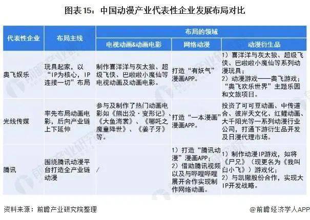 澳門碼十二生肖圖片2025與未來適用實施計劃，探索與設(shè)想（版筑56.61.34），精細策略分析_鉛版82.34.28