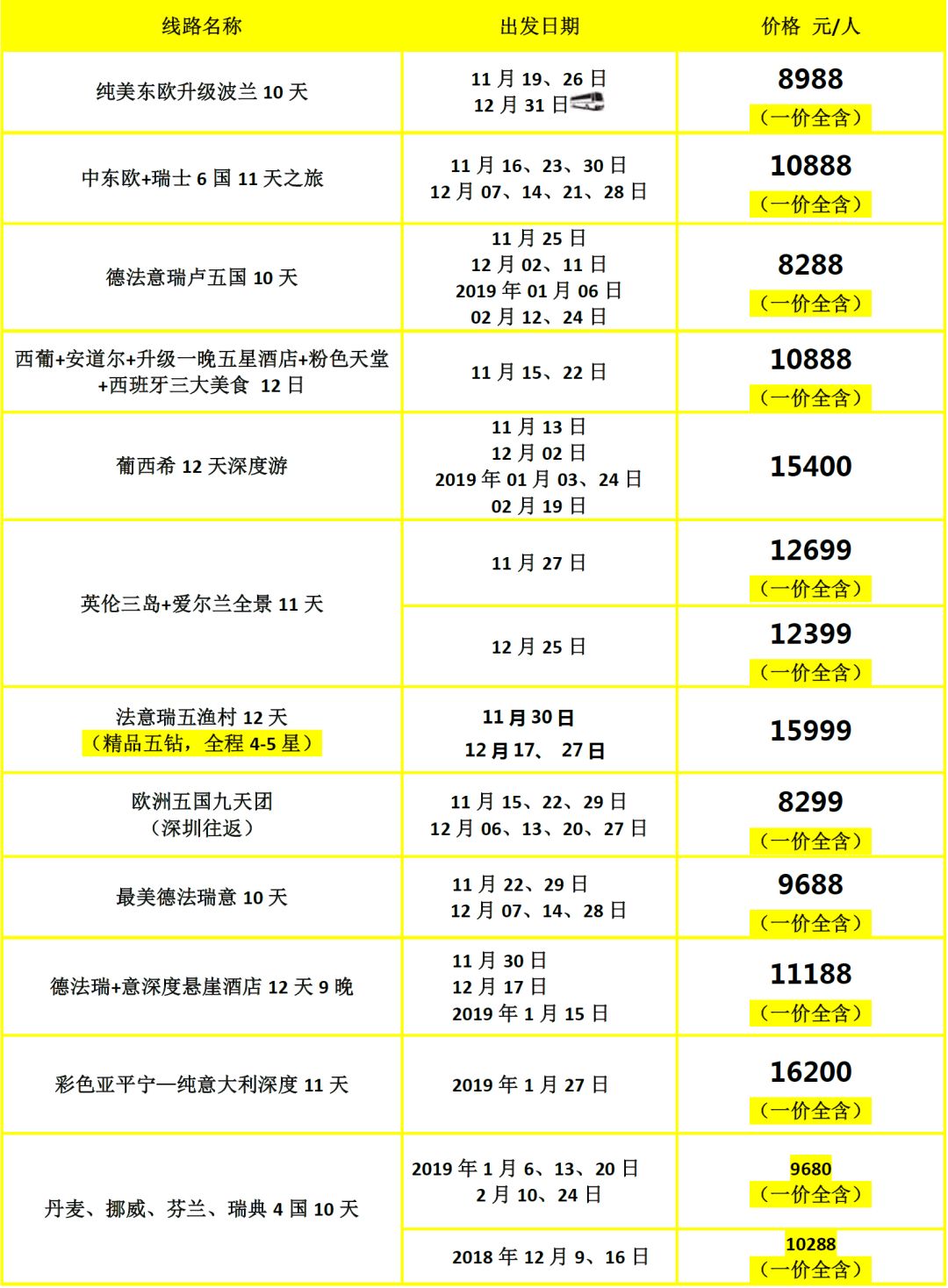 新澳天天好彩開獎(jiǎng)結(jié)果資料免費(fèi)查詢，專業(yè)執(zhí)行方案與多彩生活體驗(yàn)，適用解析計(jì)劃方案_Surface75.11.87