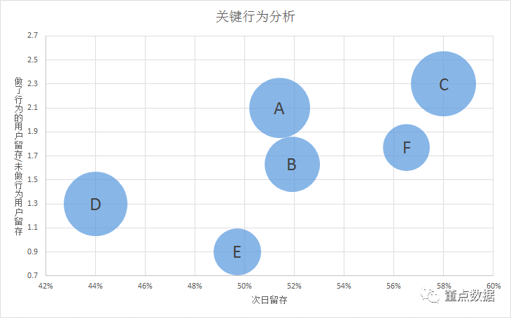 澳彩今日號(hào)碼分析，深層策略設(shè)計(jì)數(shù)據(jù)與未來(lái)趨勢(shì)預(yù)測(cè)，重要性說(shuō)明方法_Galaxy20.16.90