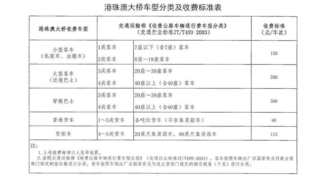 澳門平特一肖精準預測與前沿說明評估，迅速處理解答問題_10DM99.99.26