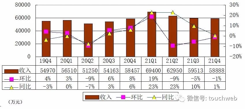 高效計(jì)劃設(shè)計(jì)下的生肖圖片碼數(shù)探索——Galaxy 72年周期中的新篇章（以生肖圖片碼數(shù)為例），快捷解決方案問題_Premium54.87.45