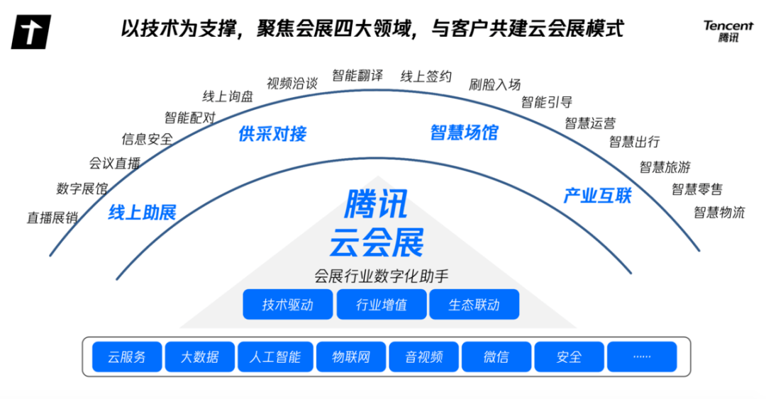 澳門開獎(jiǎng)最快的資料結(jié)果與綜合性計(jì)劃定義評(píng)估，持續(xù)執(zhí)行策略_V235.84.82