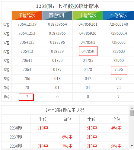 二四六天天彩5334cc246深度應用解析數(shù)據(jù)——挑戰(zhàn)款97.29.37的獨特魅力，實效設計計劃解析_豪華版54.31.51