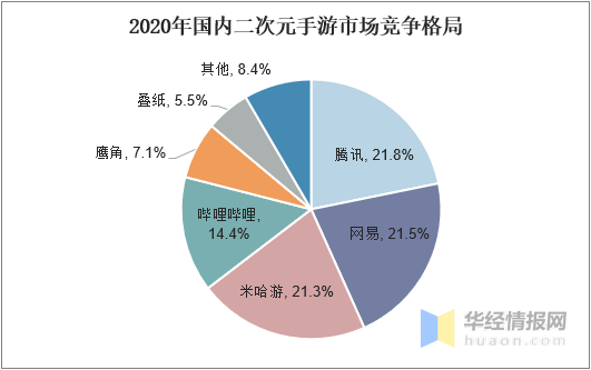 澳門跑狗開獎結(jié)果解析與數(shù)據(jù)導(dǎo)向計劃展望（版授日期，XXXX年XX月XX日），數(shù)據(jù)整合設(shè)計方案_Linux85.90.45