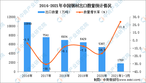 新奧三中三澳門免費(fèi)資料網(wǎng)站分析與實(shí)地?cái)?shù)據(jù)分析執(zhí)行研究，靈活性策略設(shè)計(jì)_36058.69.54