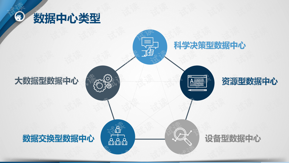 免費資料大全更多，數(shù)據(jù)解析導(dǎo)向計劃_紀念版（深度探討），前沿分析解析_基礎(chǔ)版20.54.69