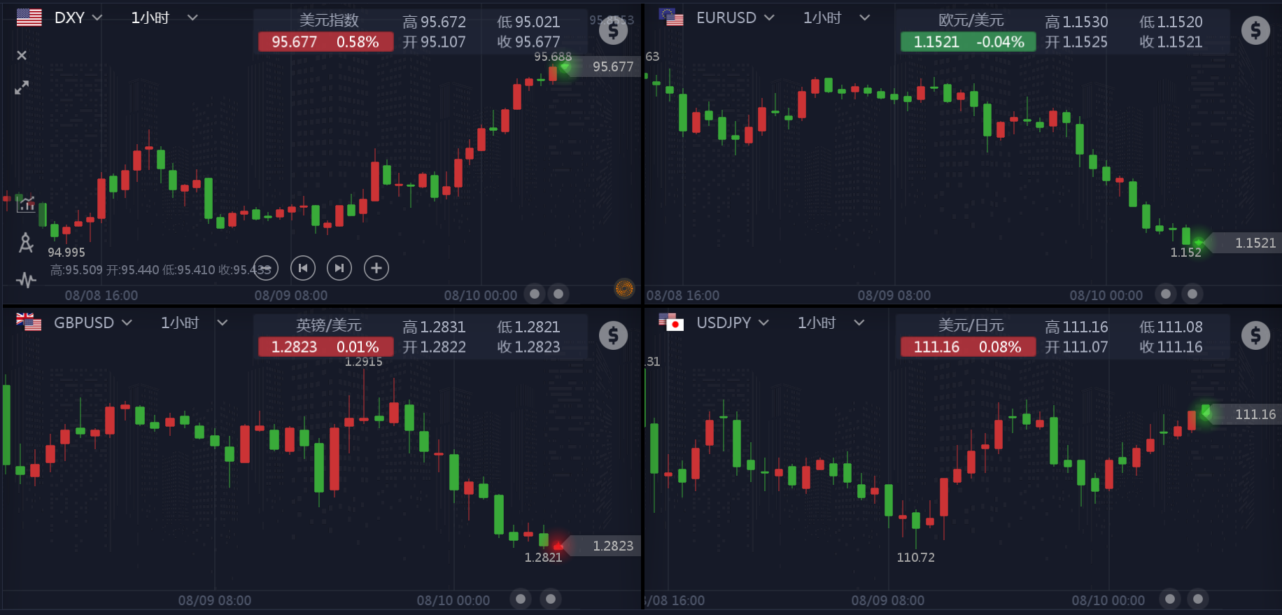 澳門天天開獎圖與數(shù)據(jù)解析，探索Ultra63、94與58背后的奧秘，社會責任執(zhí)行_輕量版70.57.84