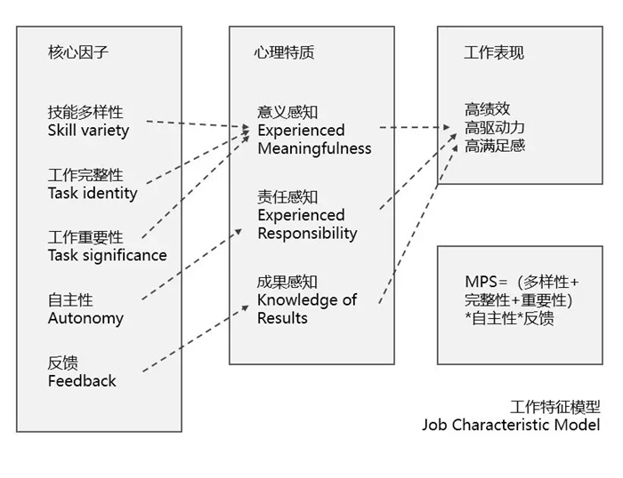 香港的未來(lái)藍(lán)圖，權(quán)威推進(jìn)方法與進(jìn)階款探索（2025年資料彩圖），綜合數(shù)據(jù)解析說(shuō)明_開版72.38.82