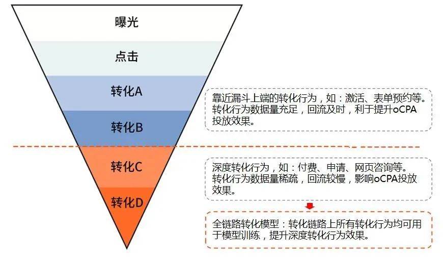 探索未來奧秘，2025年新奧163期免費資料解析與神版數(shù)據(jù)定義之旅，快速設(shè)計解答計劃_冒險版46.73.65