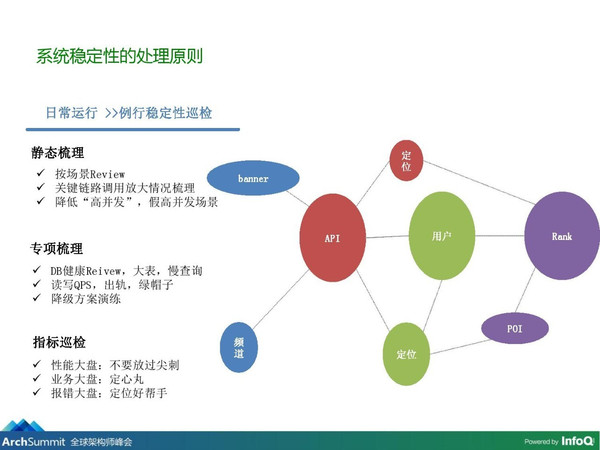 澳彩龍門(mén)客棧圖第193期——整體執(zhí)行講解與定制版探索，穩(wěn)定性設(shè)計(jì)解析_Device69.47.20