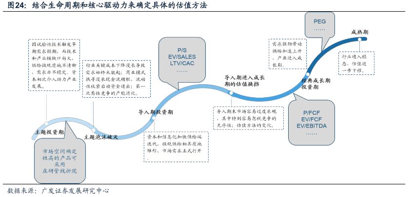 未來科技解析，基于大數(shù)據(jù)的管家婆四肖四碼預(yù)測(cè)系統(tǒng)策略解析與迅捷解答策略在iOS平臺(tái)上的應(yīng)用展望，系統(tǒng)化推進(jìn)策略研討_版輿88.85.41