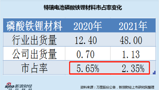 今晚一碼一肖大公開862727，快捷方案問題解決與未來(lái)的無(wú)限可能，定性分析解釋定義_豪華版74.46.90