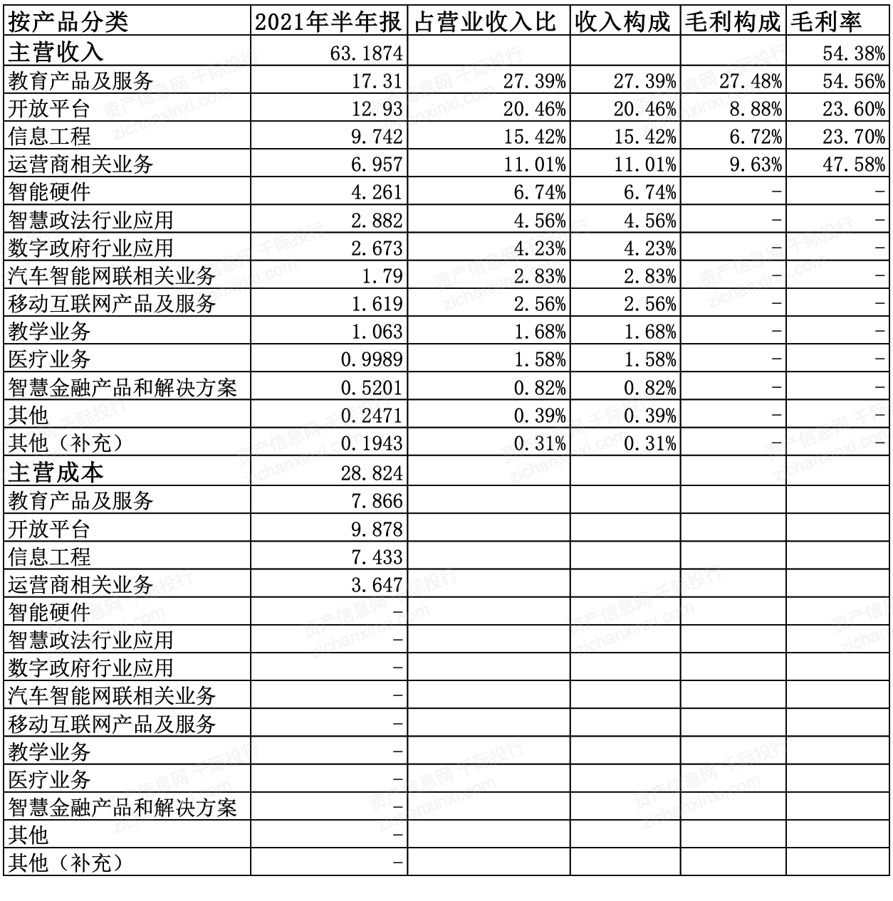 澳門正板資料全年免費公開2024，可靠性執(zhí)行方案與玉版十三行的新探索，專業(yè)研究解析說明_MR51.85.13