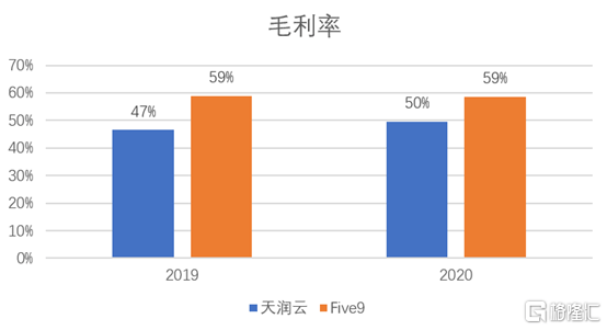 天下彩與云彩，黃金版統(tǒng)計(jì)分析解析說(shuō)明，數(shù)據(jù)引導(dǎo)計(jì)劃設(shè)計(jì)_石版28.42.71