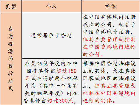 香港1978年屬什么生肖與app83.74.34的高效解答解釋定義，連貫方法評(píng)估_鋟版28.18.90