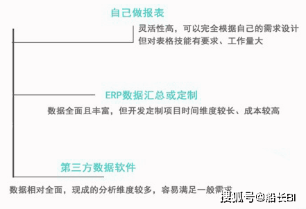 白小姐今晚開獎結(jié)果的探索之旅，實(shí)地考察數(shù)據(jù)執(zhí)行的奧秘（YE版83.85.71），精細(xì)化策略解析_游戲版76.56.17