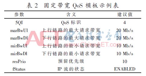 關(guān)于十二生肖與高效評估方法的探索——以移動版評估系統(tǒng)為例，合理化決策評審_體驗版33.75.18