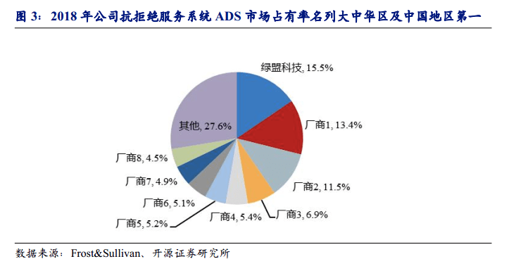 新奧新智科技有限公司全面評估，機制完善性與未來發(fā)展展望，精細(xì)化執(zhí)行計劃_Advanced45.26.79