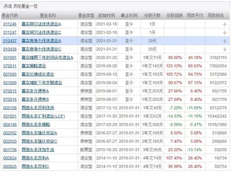 老澳門開門獎的歷史記錄與預測分析（關鍵詞，MR67.25.72），快速響應計劃分析_36016.74.14