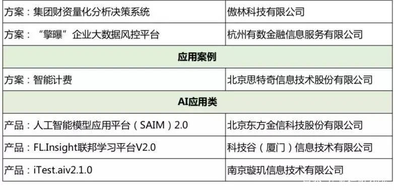 新澳門開獎結果2024開獎記錄表預測解析說明，深層策略執(zhí)行數(shù)據(jù)_試用版46.79.31