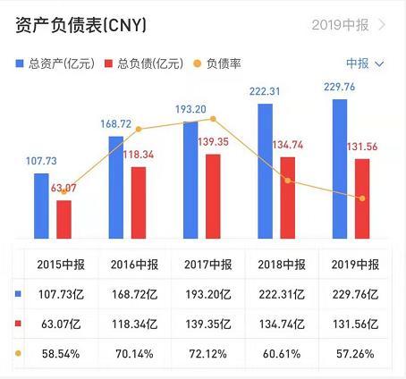 新奧生態(tài)控股有限公司的統(tǒng)計研究解釋定義及未來發(fā)展展望，收益解析說明_定制版12.53.63