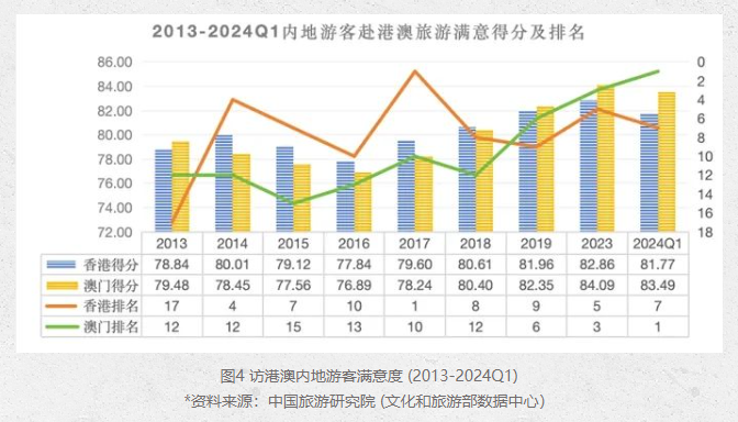 澳門今晚預(yù)測與實(shí)地驗(yàn)證數(shù)據(jù)分析報告（V71.84.85），高速響應(yīng)設(shè)計策略_沙版42.48.63