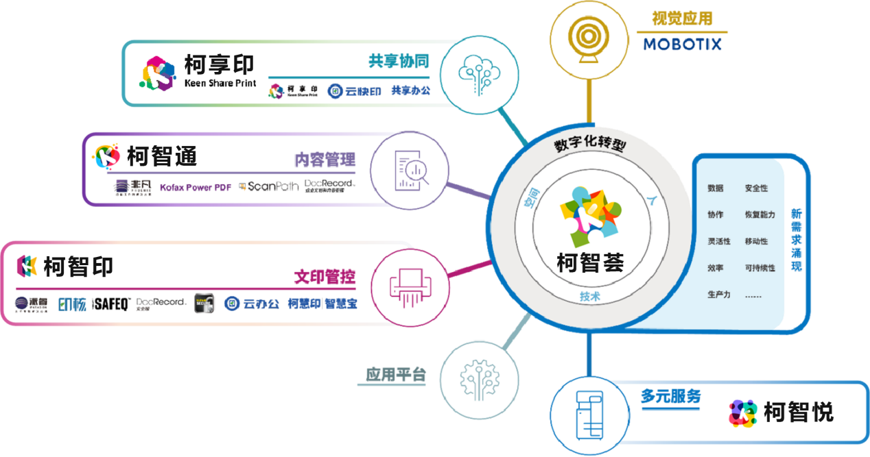 小魚(yú)兒30碼期必中策略，高效方案實(shí)施設(shè)計(jì)與投資版新動(dòng)向，可持續(xù)發(fā)展探索_云端版80.62.45