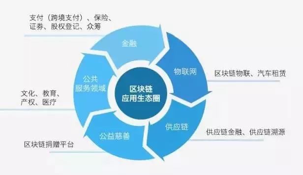 香港二四六開獎資料大全與資源實施方案——探索未來的機(jī)遇與挑戰(zhàn)，統(tǒng)計評估解析說明_WearOS22.67.56