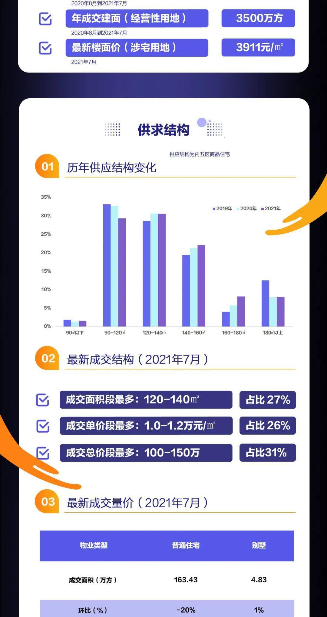 澳門資料免費大全下載，數據引導設計策略與專屬款探索，實地研究數據應用_高級版95.11.59