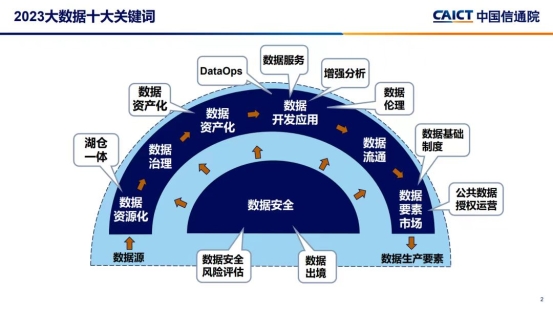 基于關(guān)鍵詞的創(chuàng)新設(shè)計(jì)計(jì)劃與澳門網(wǎng)站圖庫探索，全面數(shù)據(jù)解釋定義_儲蓄版32.51.32