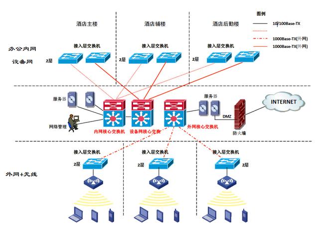 正版資料免費綜合大全，高速方案解析響應的Windows系統(tǒng)探索，實地分析解釋定義_領航版80.33.62