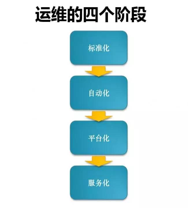 探索未來澳門游戲業(yè)的標準化流程評估與期配展望——以eShop55平臺為例，實地策略驗證計劃_銅版70.77.75