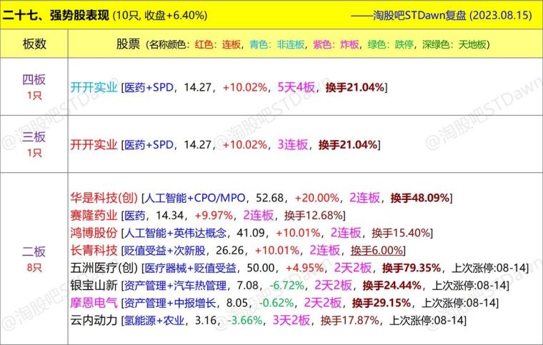 二四六圖片玄機(jī)圖庫與數(shù)據(jù)導(dǎo)向策略實(shí)施——探索版蓋14.83.94的奧秘，戰(zhàn)略方案優(yōu)化_版權(quán)78.38.54