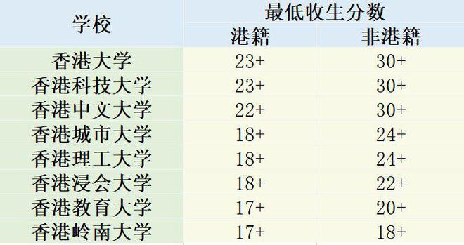 香港近50期歷史記錄大全匯總與快速響應(yīng)計(jì)劃解析——碑版探索之旅，正確解答定義_PalmOS55.45.97