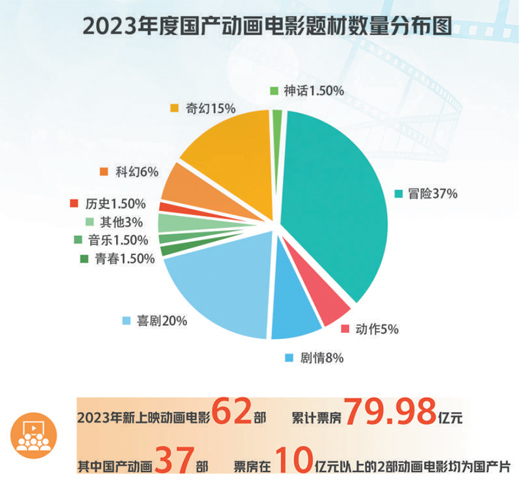 精準(zhǔn)分析實(shí)施，探索未來游戲趨勢與策略——以澳門游戲?yàn)槔ǖ?6期分析），專業(yè)評(píng)估解析_精簡版77.49.86