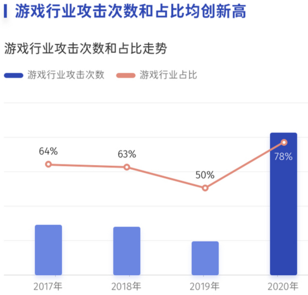 澳門游戲數(shù)據(jù)解析與策略引導，向未來展望2025新澳門開獎數(shù)據(jù)心版34.24.11，靈活性操作方案_MT50.40.98