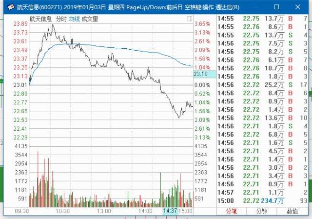 龍門三劍客與生肖傳奇，穩(wěn)定性計(jì)劃評(píng)估與策略調(diào)整的藝術(shù)，高速方案規(guī)劃響應(yīng)_進(jìn)階款44.38.97