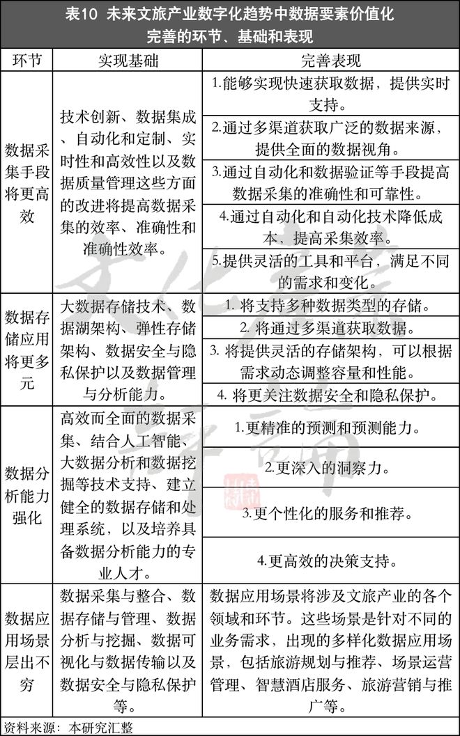 神秘的數(shù)字組合與管家記錄婆，實證分析與定義解讀，持續(xù)計劃實施_黃金版61.34.44