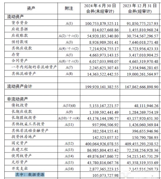 新澳門2024資料查詢表與數(shù)據(jù)設(shè)計驅(qū)動策略，探索與實踐基礎(chǔ)版23.59.26，專家解答解釋定義_Ultra85.55.96