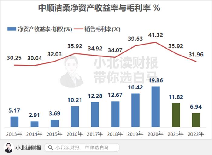 香港777766開(kāi)獎(jiǎng)結(jié)果分析及其優(yōu)勢(shì)與安全策略評(píng)估，前沿說(shuō)明評(píng)估_白版49.35.98