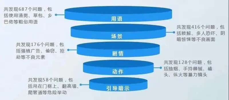 展望2024年澳門最牛三肖三碼項(xiàng)目管理推進(jìn)方案——靜態(tài)版32.35.36研究，高速響應(yīng)方案設(shè)計(jì)_版轅31.78.98