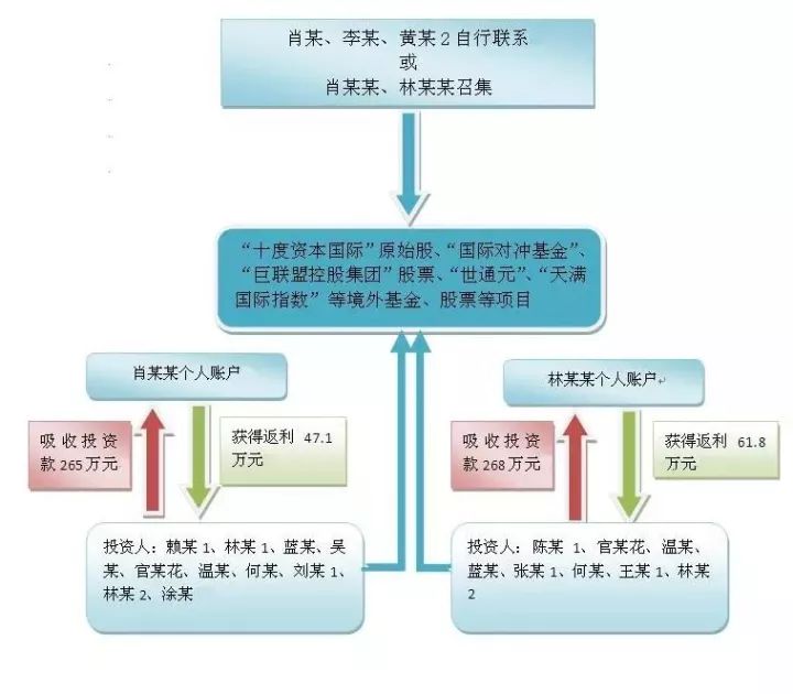 澳門(mén)平特一肖，精準(zhǔn)分析與解析的優(yōu)勢(shì)說(shuō)明（ChromeOS 66.18.48環(huán)境下的探索），實(shí)踐案例解析說(shuō)明_Premium11.90.93