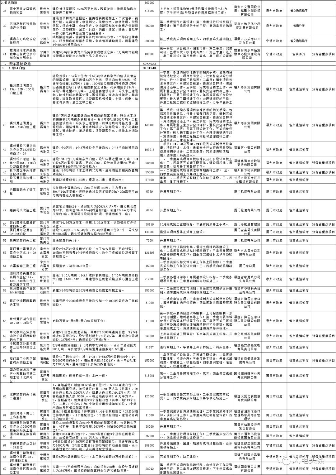 新奧彩2025歷史開獎記錄大全查詢，可靠執(zhí)行計劃與策略分析（XP81.99.72），適用設(shè)計解析_8K89.67.26