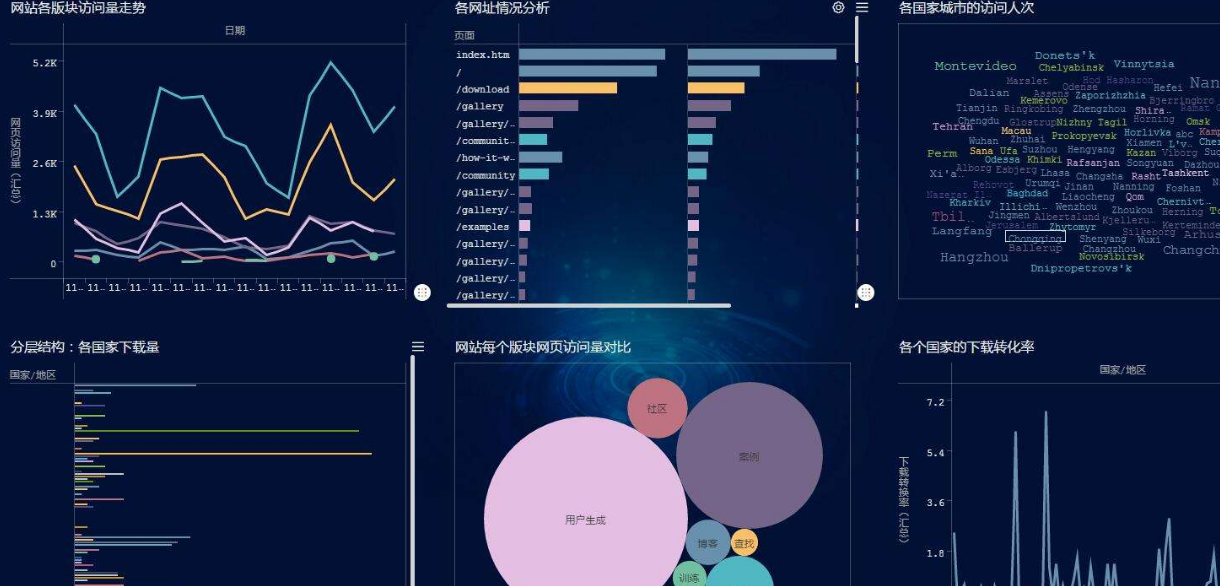 龍門客棧與生肖的神秘聯(lián)系，深度調(diào)查解析說明，全面數(shù)據(jù)應(yīng)用實施_饾版53.44.74