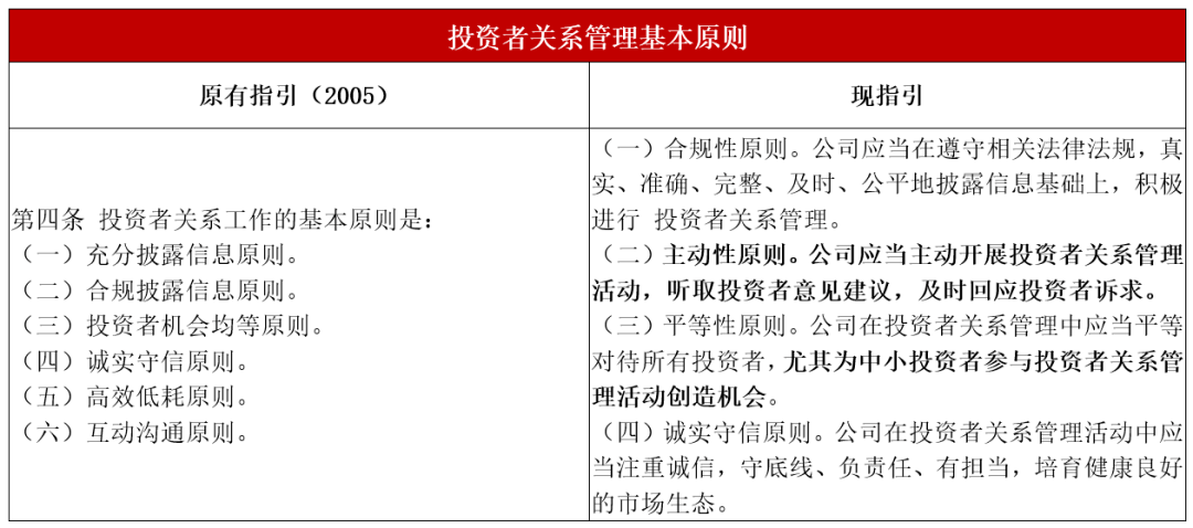 新奧控股投資有限公司最新消息及適用計(jì)劃解析，最新答案解釋定義_set41.36.27