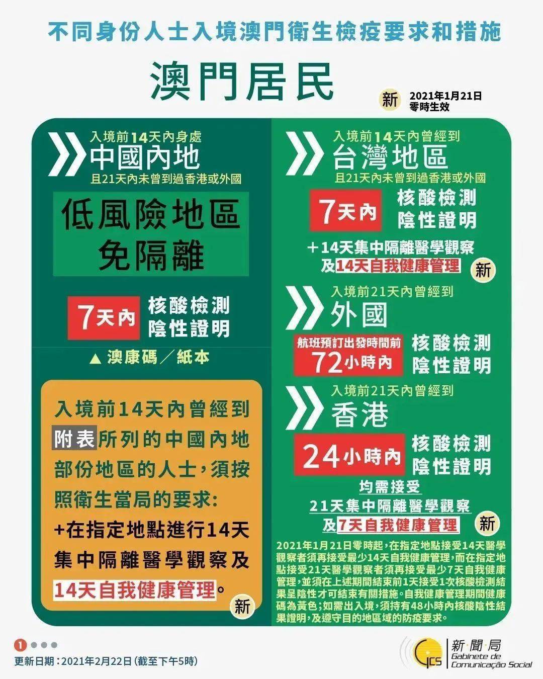 新澳門管家婆費資料查詢與高速響應策略解析——黃金版探索，創(chuàng)新計劃設計_進階款45.58.24