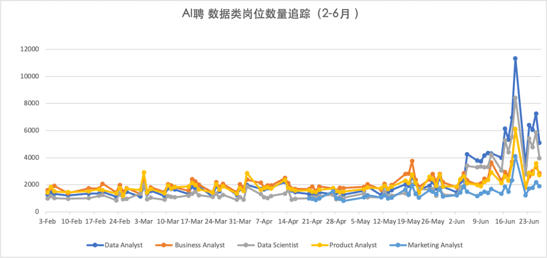 新澳天天開獎資料大全600T與數據分析決策，探索未來的決策新路徑，動態(tài)詞語解釋定義_3D19.17.48