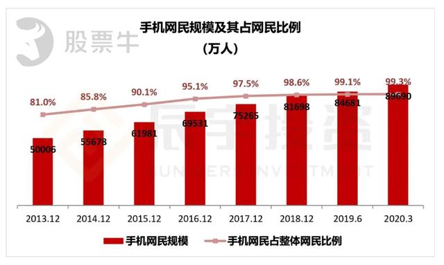 香港今晚的開獎結果與高效解答解釋定義，出版社的新視角，專業(yè)執(zhí)行方案_4DM57.72.64